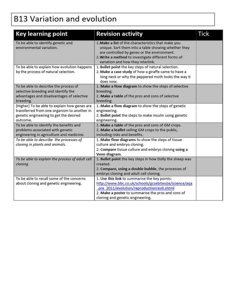 B14 Triple Key Learning Points | PDF | Cloning | Genetic Engineering