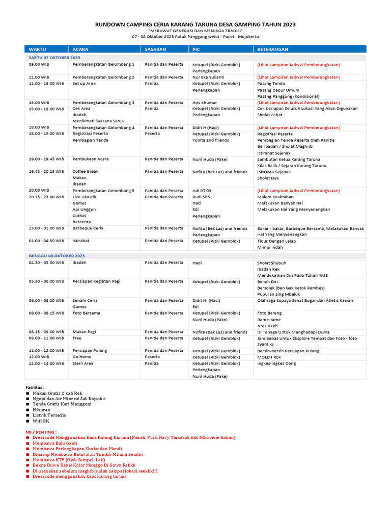 Rundown Camper 2 | PDF