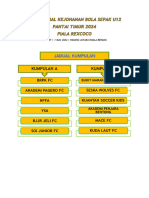 Jadual Kumpulan & Perlawanan-GRAND FINAL 2024