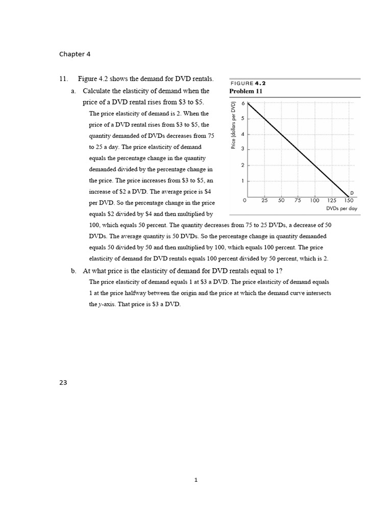 Economics HW2 | PDF | Price Elasticity Of Demand | Demand