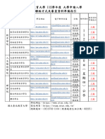 112申請入學審查資料準備指引及各學系聯絡方式 2