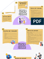 Mapa Mental Contratacion