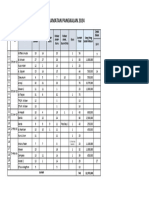 Data Foto Blok Pangkalan 2024