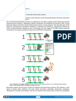 13.1E Antibiotic Classifications