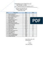 Daftar Nilai Ekstra Ipa.