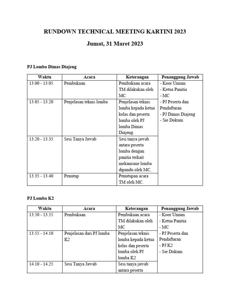 Rundown TM Kartini 2023 2 | PDF