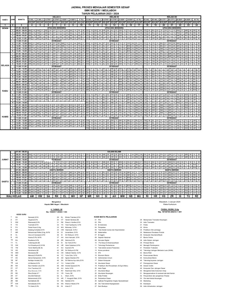 ROSTER Genap 2024 | PDF