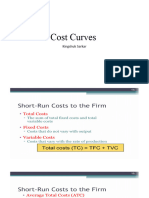 Cost Curves