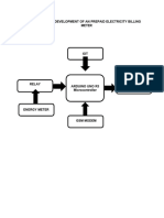 Design and Development of An Prepaid Electricity Billing Meter