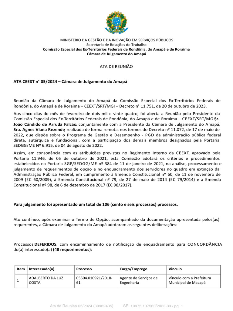 Aj5 Cjap | PDF | Finanças e Administração de Capital