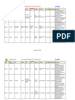 Liste AMM Perimées Au 30 Novembre 2017 - 2