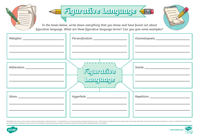 Figurative Language Exploration Guide | PDF | Communication | Metaphor