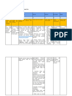 LK 2.2 Penentuan Solusi