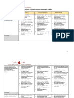 DKA Self Assessment Rubric