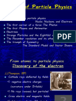 Particle Phy - History