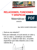 Tema 1. Relaciones, Funciones y Graficas