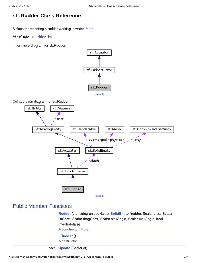 Stonefish - SF - Rudder Class Reference | PDF | Constructor (Object ...