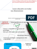 Tema 1 EL PROCESO EDUCATIVO