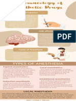 Chapter 15 - Pharmacology of Anesthetic Drugs