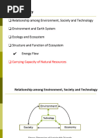 Introduction To Ecology and Environment