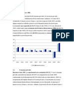 Demanda Interna Del 2021