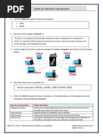 2.types of Network Computers