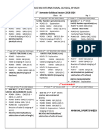 MATHS GRD-3 2nd Semester Syllabus 2023-2024 Updted Syllabus