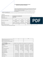 Checklist PLK OJK 2019