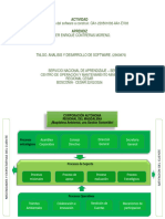 Mapa de Procesos Del Software A Construir. GA1 220501092 AA1 EV03