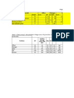 Assignment On Wage Curve