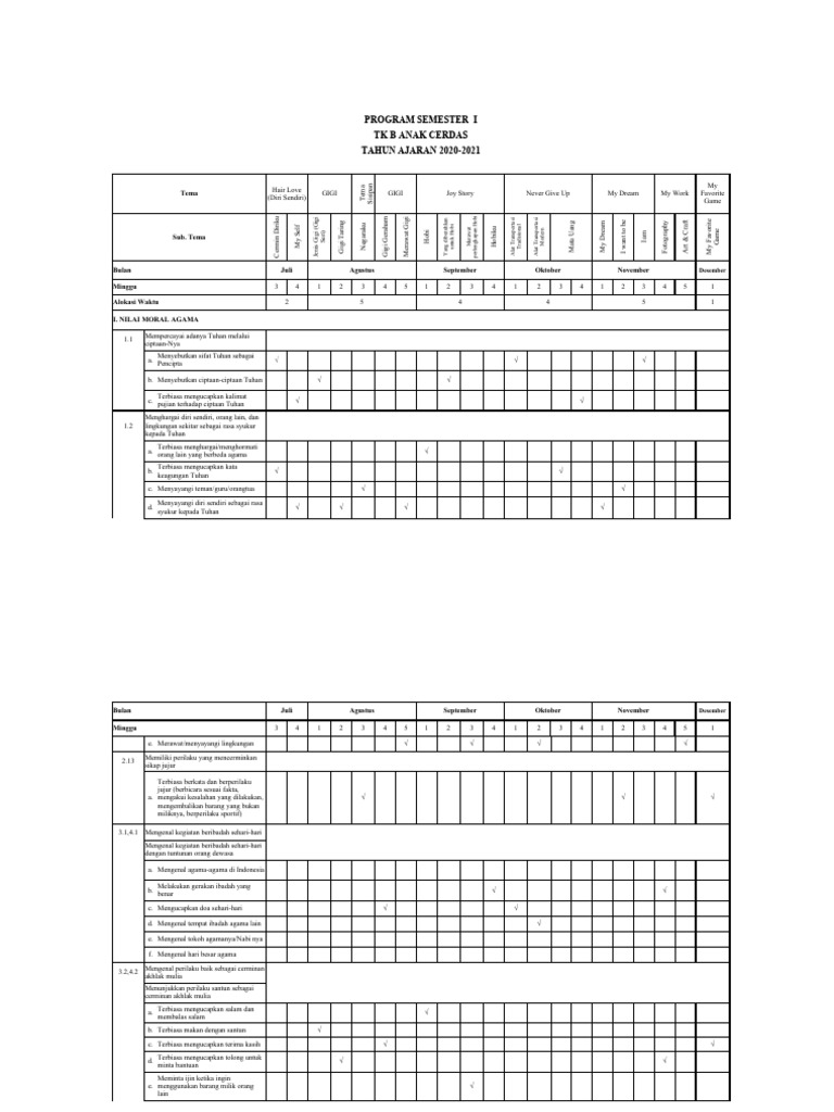 Prosem TK B 2021-2022 FIX | PDF
