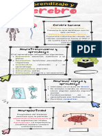 Aprendizaje y Cerebro