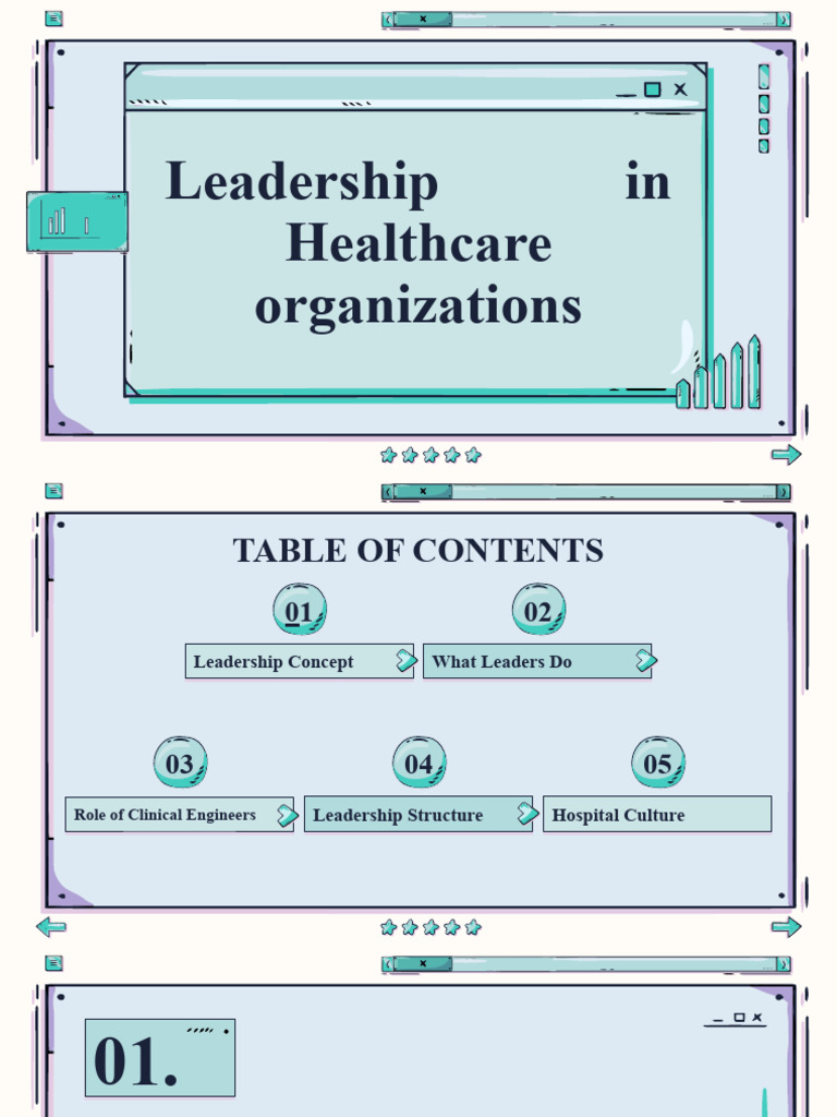 Importance Of Leadership In Healthcare Organizations