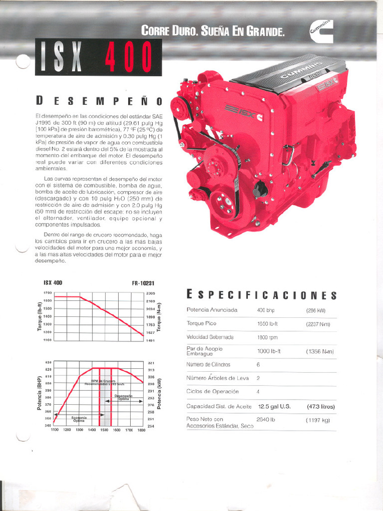 Isx 400 | PDF