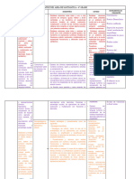 Matriz Curricular Mate 6to Grado-Jj