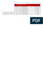 Tabla de Control de Baches Etapa de 5.625-1