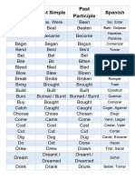 Irregular Verbs List