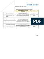 Modelo Informe Matriz-Pi