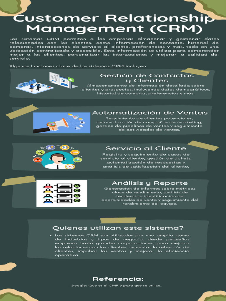 Funciones Clave de los Sistemas CRM | PDF | Gestión de la relación con ...