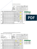 Revised Subjectwise Phdseat Distribution 23-24 - With ICAR Vacant Seats