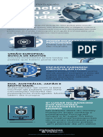 Infografico Passaporte Portugues