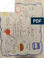 Actividades semana 7