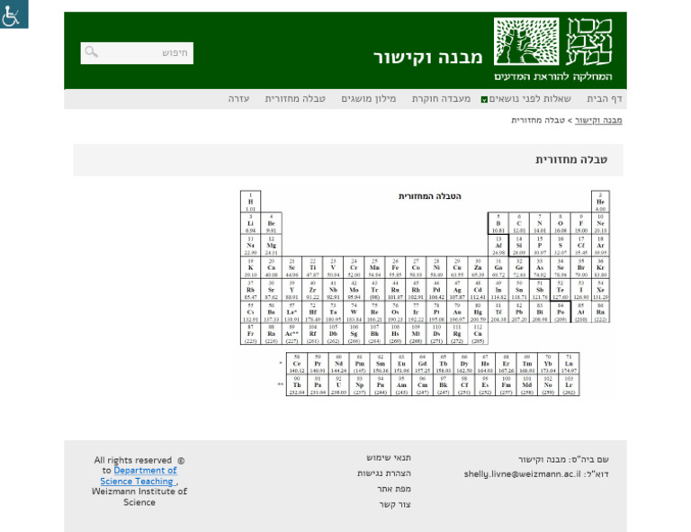טבלה מחזורית - מבנה וקישור | PDF