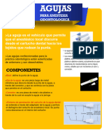 Infografía Agujas y Cartuchos Anestesiologia Dental MALAMED