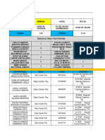 Paso de Turno T2 02-03-2024