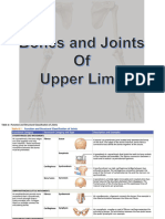 1 - Bones and Joints of Upper Limb