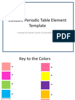 Editable Periodic Table of Elements Templates For Bulletin Boards
