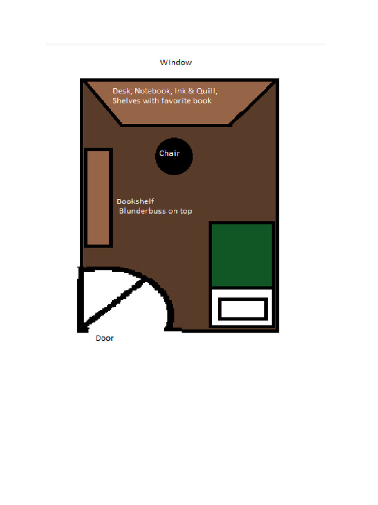 Alexanders Dormatory | PDF