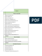 Instituciones Supervisadas Por La CNBS - Marzo 2021