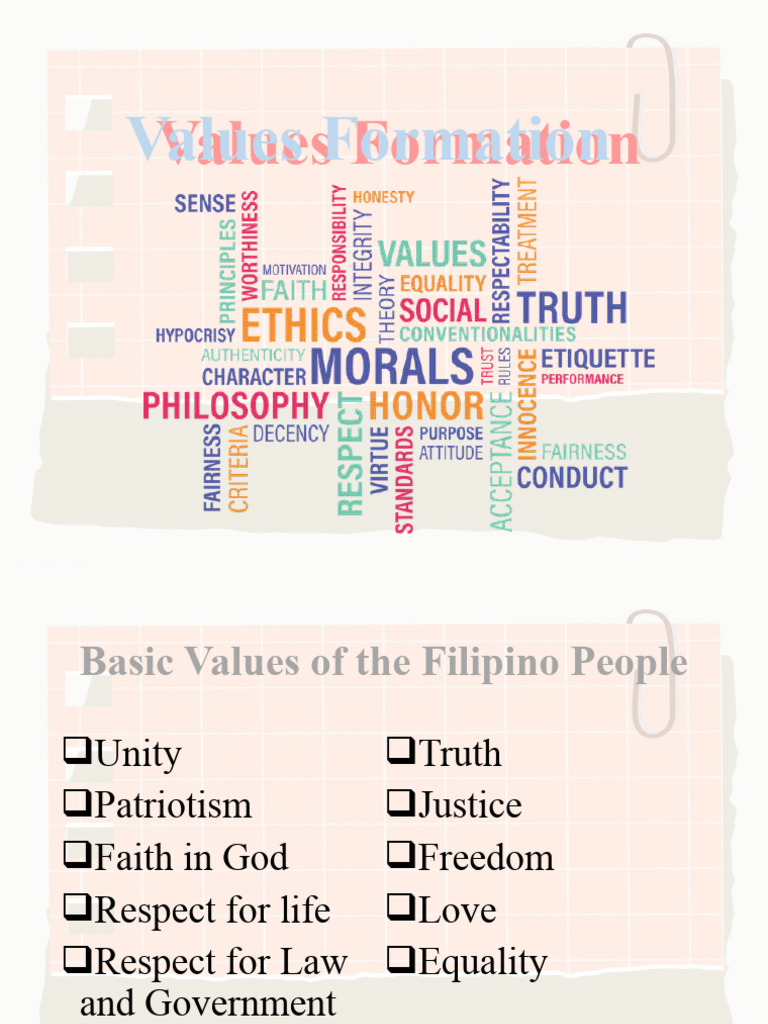 Valuesformvolunteer Act | PDF | Volunteering